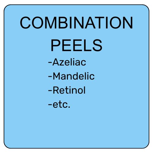 Combination